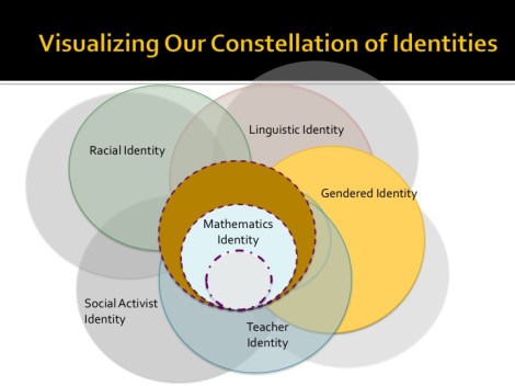 Constellations_slide_image